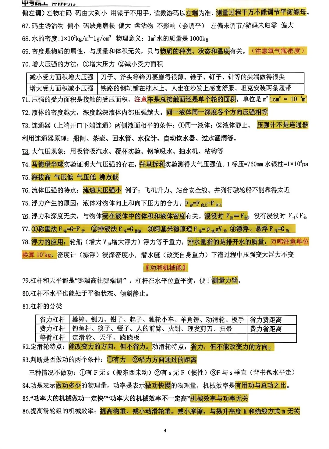 中考物理填空题选择题知识点总结-第7张图片-四季读书网
