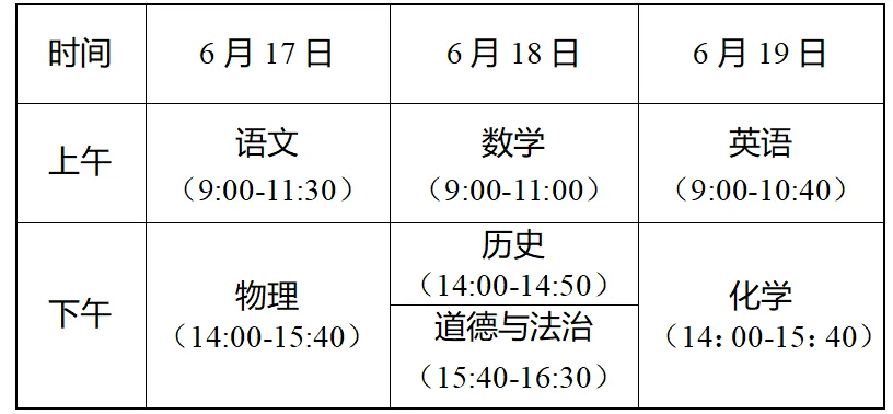 中考安全出行提示-第2张图片-四季读书网 中考安全出行提示-第2张图片-四季读书网