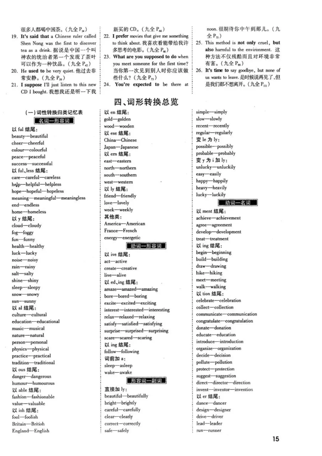 28天分类速记中考英语1600词-第15张图片-四季读书网 28天分类速记中考英语1600词-第15张图片-四季读书网