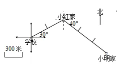 【期末试卷】小学四年级下册数学期末综合复习卷带答案,提前测试考试100分!-第3张图片-四季读书网