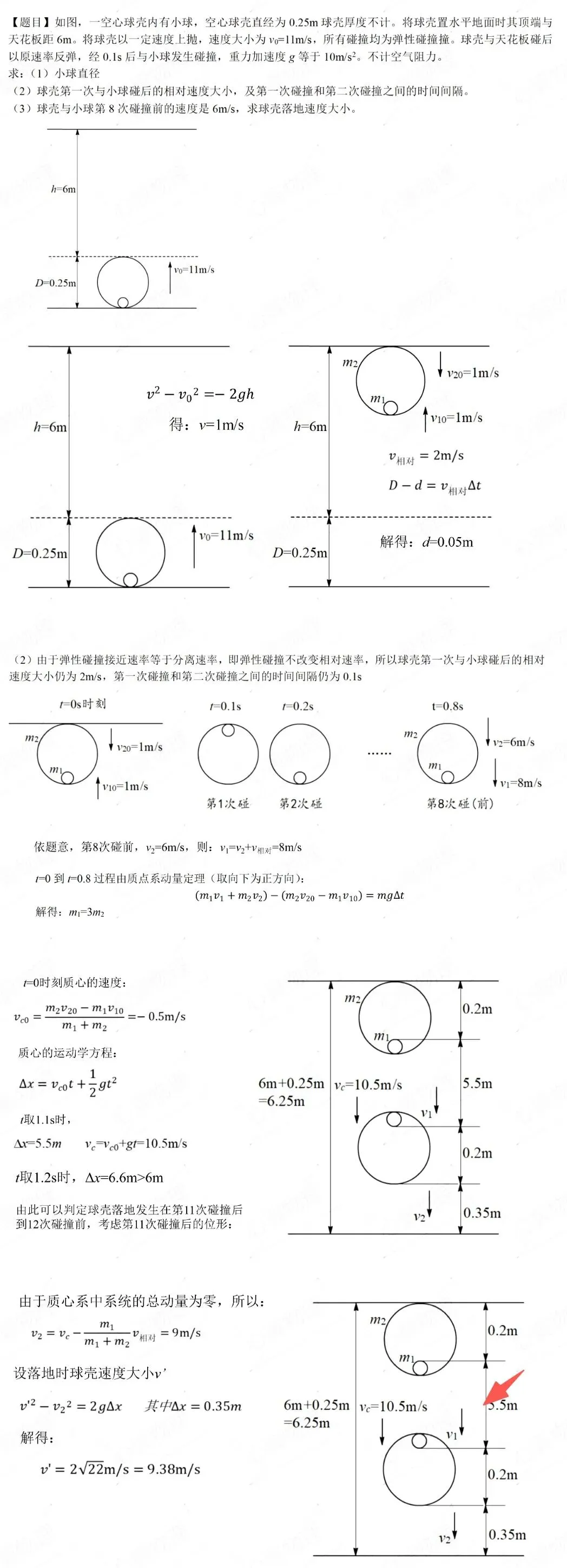 2026年高考物理真题(山东、河南、福建)-第6张图片-四季读书网