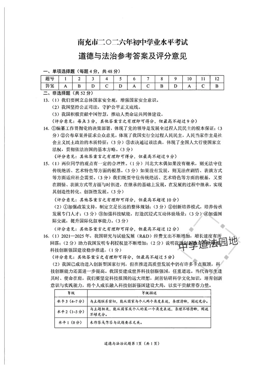 2026年全国各地中考道德与法治真题合集(一)-第9张图片-四季读书网