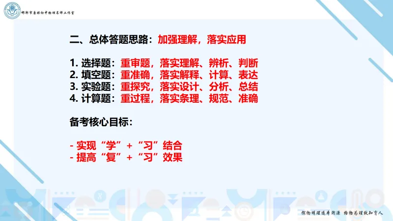 【第248期】忆真题,抓考点,巧冲刺-第15张图片-四季读书网