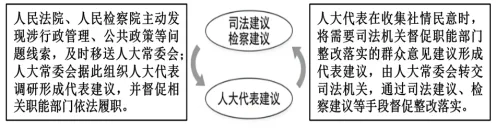 河南省2026年高考政治真题-第1张图片-四季读书网
