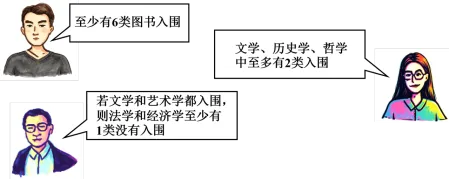 河南省2026年高考政治真题-第2张图片-四季读书网