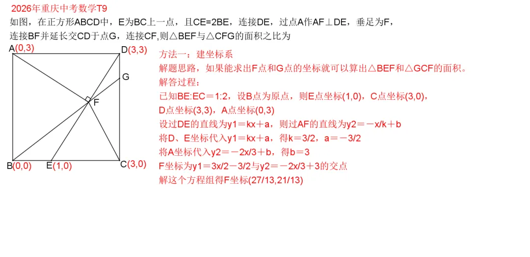 2026年重庆中考数学第9题(5种方法解答)-第2张图片-四季读书网