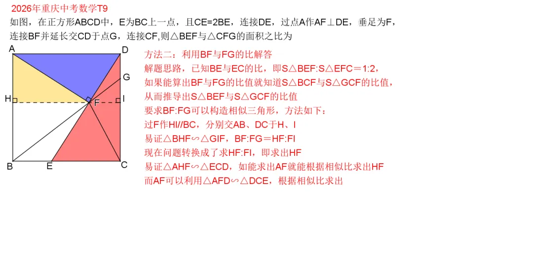2026年重庆中考数学第9题(5种方法解答)-第4张图片-四季读书网