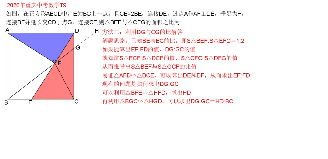 2026年重庆中考数学第9题(5种方法解答)-第7张图片-四季读书网