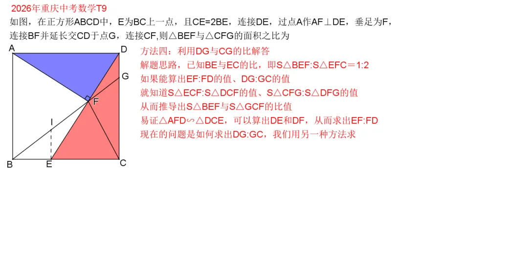 2026年重庆中考数学第9题(5种方法解答)-第11张图片-四季读书网