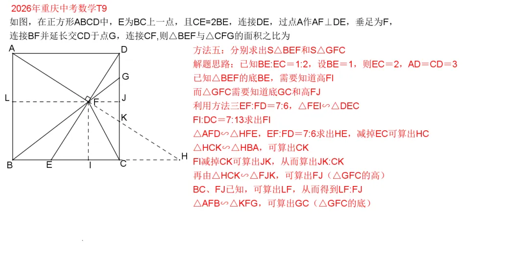 2026年重庆中考数学第9题(5种方法解答)-第14张图片-四季读书网