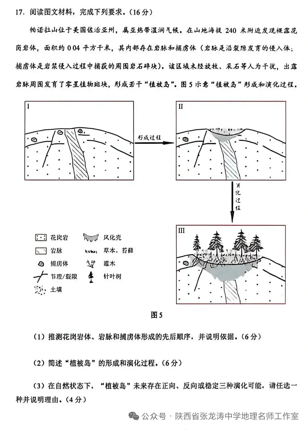 2026年陕甘宁高考地理真题解析版-第5张图片-四季读书网 2026年陕甘宁高考地理真题解析版-第5张图片-四季读书网