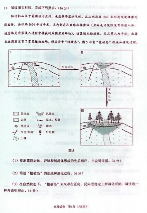 2026年陕晋宁青卷真题(包括综合题)+官方答案-第5张图片-四季读书网