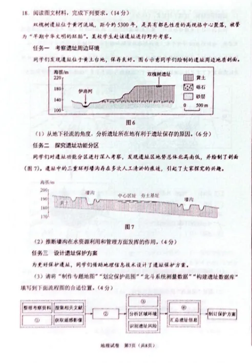 2026年陕晋宁青卷真题(包括综合题)+官方答案-第6张图片-四季读书网