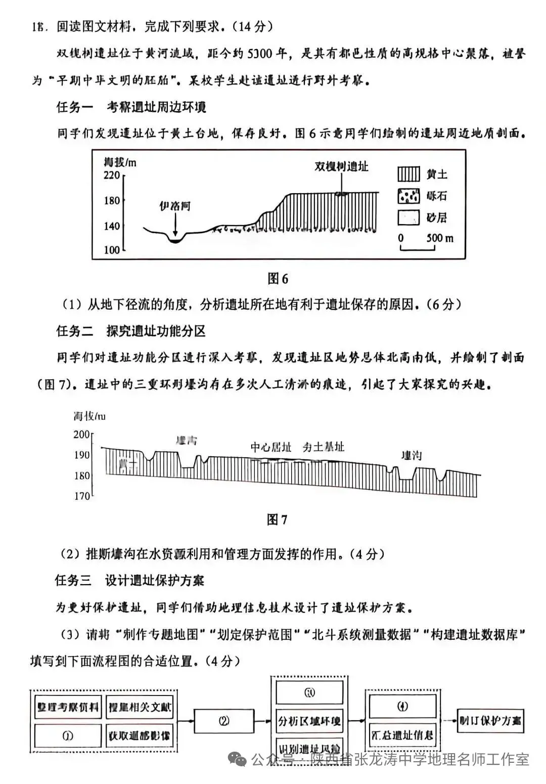 2026年陕甘宁高考地理真题解析版-第6张图片-四季读书网 2026年陕甘宁高考地理真题解析版-第6张图片-四季读书网
