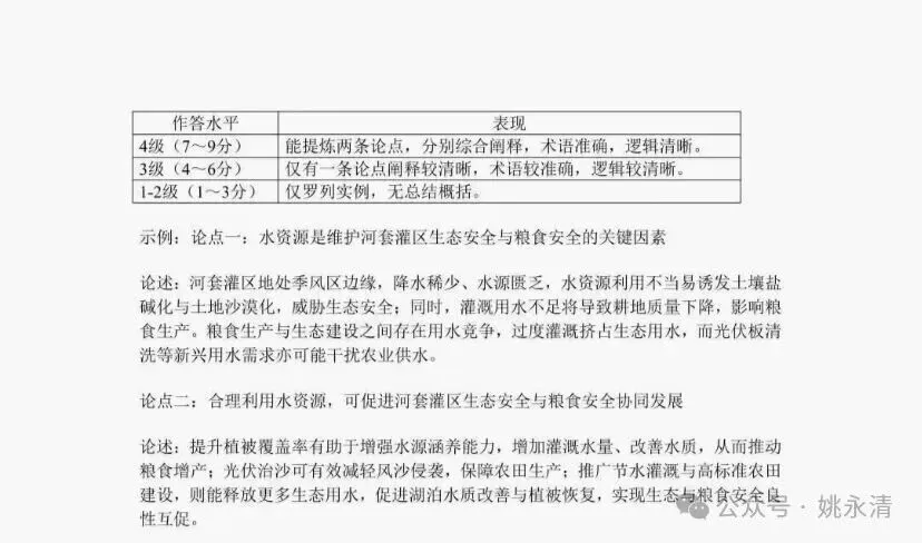 2026年陕晋宁青卷真题(包括综合题)+官方答案-第9张图片-四季读书网