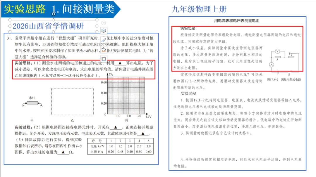 中考物理实验思路答题攻略-第16张图片-四季读书网 中考物理实验思路答题攻略-第16张图片-四季读书网