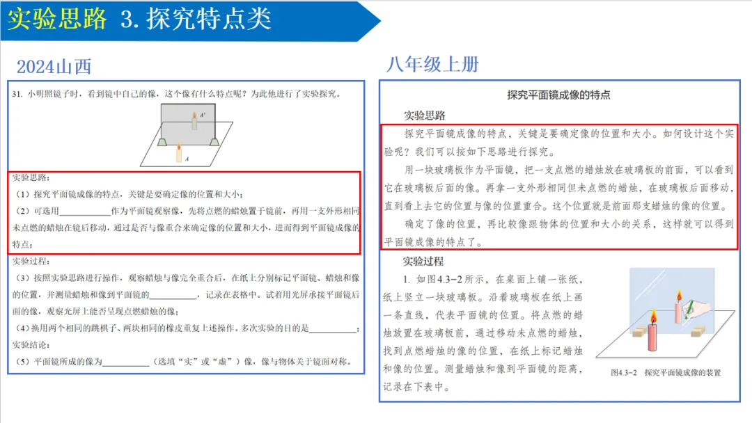 中考物理实验思路答题攻略-第24张图片-四季读书网 中考物理实验思路答题攻略-第24张图片-四季读书网