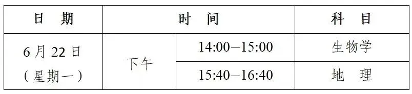 致中考学生家长的一封信——关于中考前后安全工作温馨提示-第3张图片-四季读书网 致中考学生家长的一封信——关于中考前后安全工作温馨提示-第3张图片-四季读书网