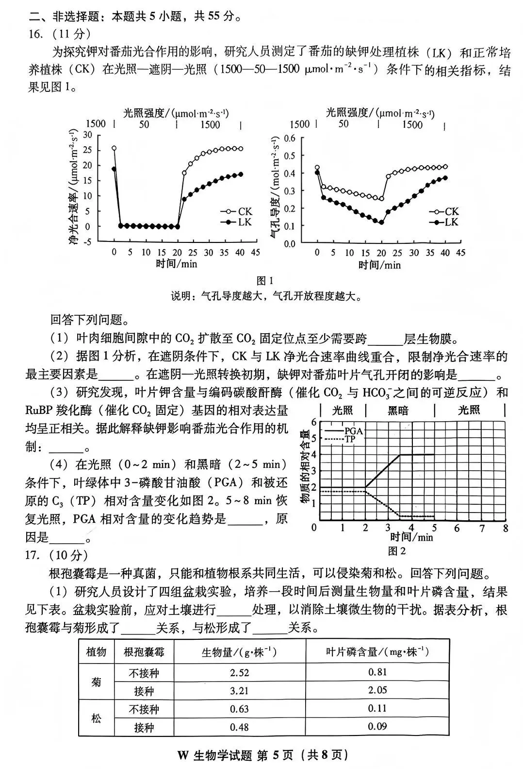 2026年高考生物学真题-安徽卷-第5张图片-四季读书网 2026年高考生物学真题-安徽卷-第5张图片-四季读书网