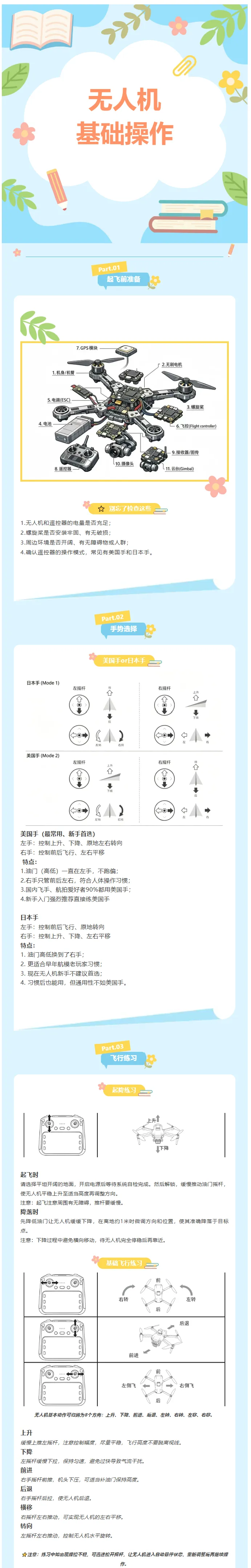 无人机操作教学:八字飞行模拟考流程、备考与应试建议《无人机驾驶员》职业技能等级证书学习-第1张图片-四季读书网