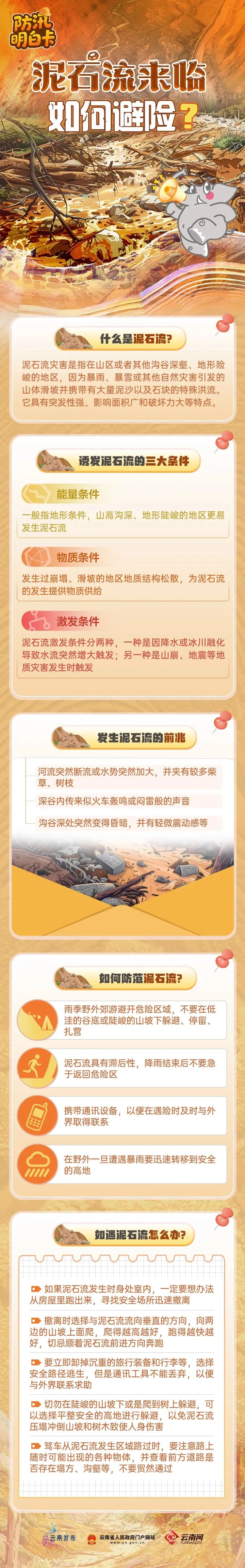 中考期间云南这些地方将有暴雨、大暴雨-第5张图片-四季读书网 中考期间云南这些地方将有暴雨、大暴雨-第5张图片-四季读书网