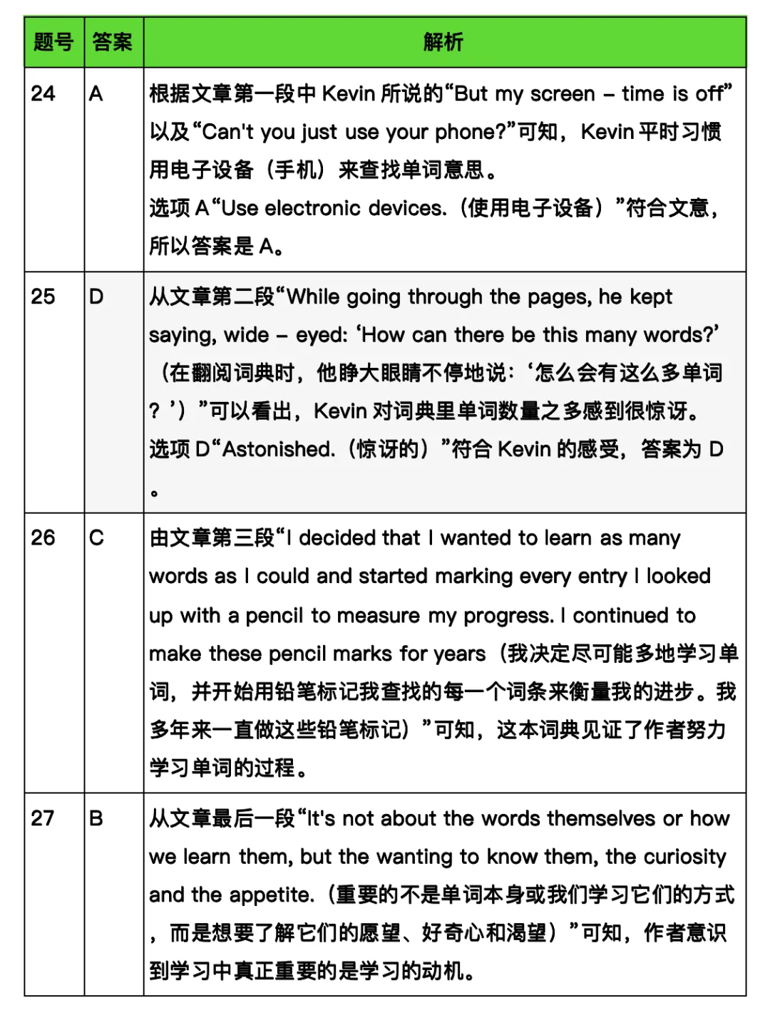 2026年武汉市高考英语试卷分析-第4张图片-四季读书网