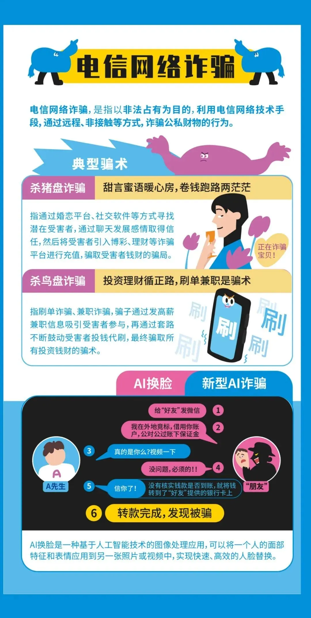 九江市柴桑区第二中学第十六周暨中考、端午期间安全提醒(6月16日—21日)-第22张图片-四季读书网 九江市柴桑区第二中学第十六周暨中考、端午期间安全提醒(6月16日—21日)-第22张图片-四季读书网