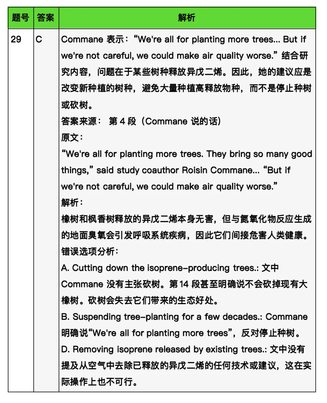 2026年武汉市高考英语试卷分析-第7张图片-四季读书网