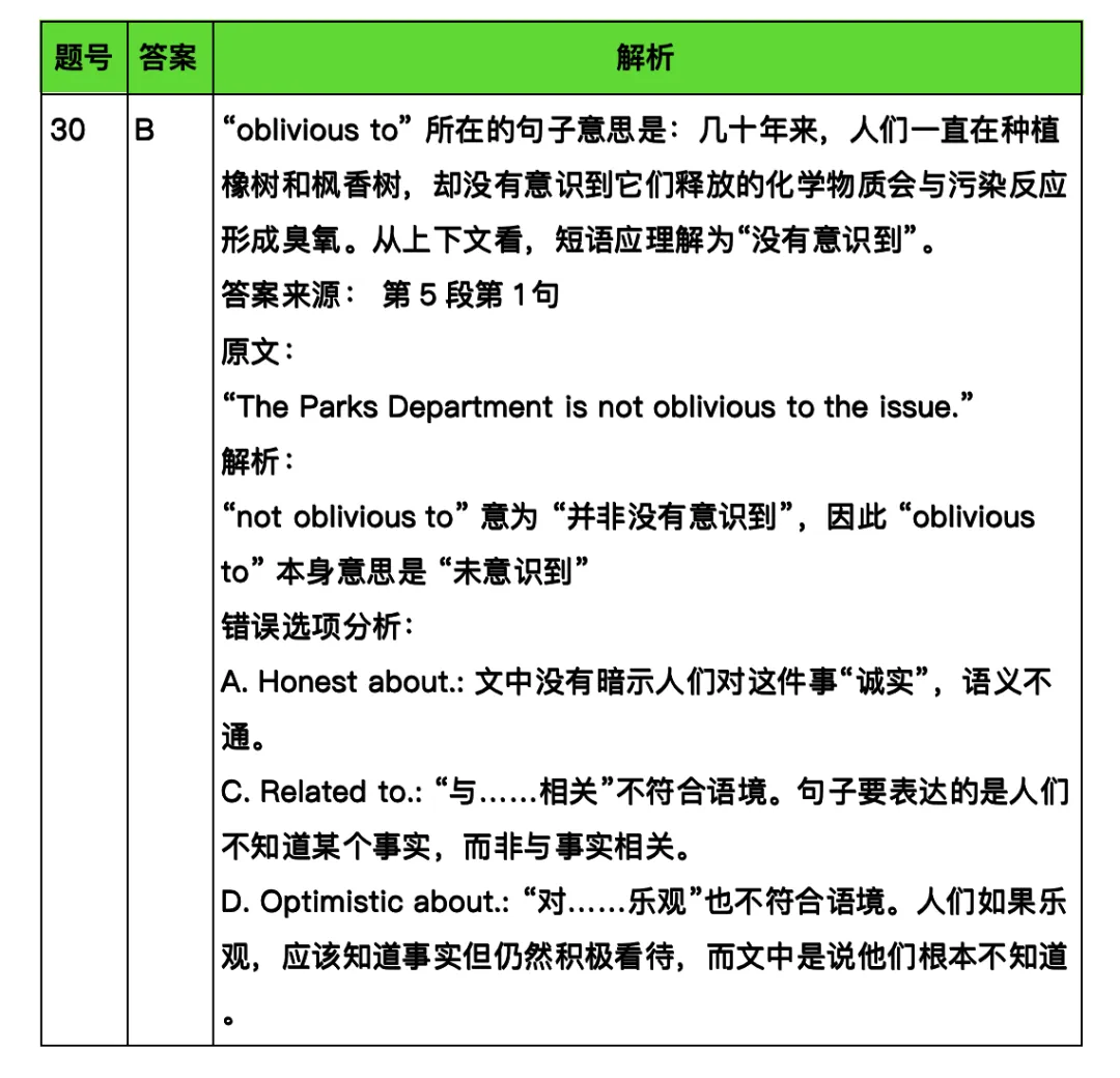 2026年武汉市高考英语试卷分析-第8张图片-四季读书网