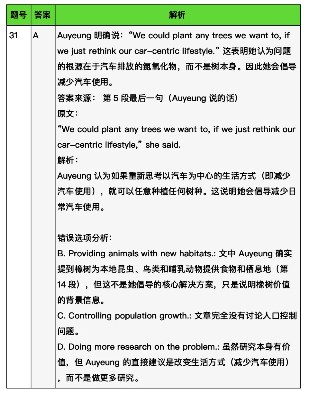 2026年武汉市高考英语试卷分析-第9张图片-四季读书网