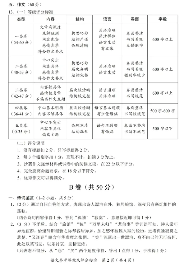 中考真题||2026年四川广安市中考语文试题及答案解析-第11张图片-四季读书网 中考真题||2026年四川广安市中考语文试题及答案解析-第11张图片-四季读书网