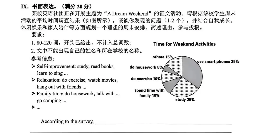 中考英语|2026已考省份中考英语作文真题+满分范文汇总-第1张图片-四季读书网