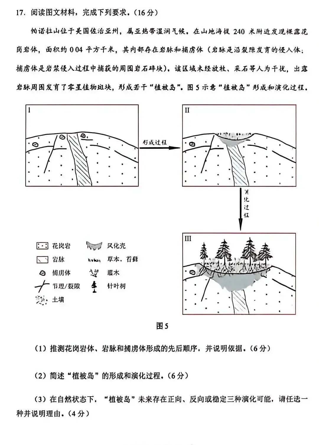 【高考真题】2026年陕西省(山西、宁夏、青海)高考地理真题-第20张图片-四季读书网 【高考真题】2026年陕西省(山西、宁夏、青海)高考地理真题-第20张图片-四季读书网