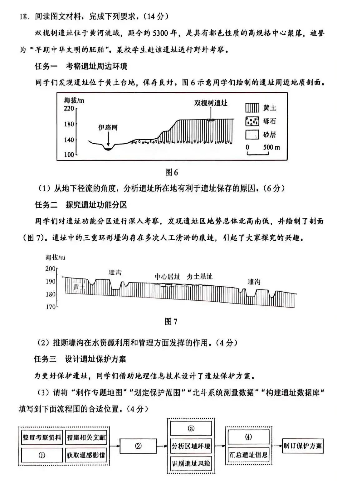 【高考真题】2026年陕西省(山西、宁夏、青海)高考地理真题-第21张图片-四季读书网 【高考真题】2026年陕西省(山西、宁夏、青海)高考地理真题-第21张图片-四季读书网