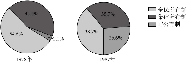 【八下期末模拟试卷】第二组-第7张图片-四季读书网 【八下期末模拟试卷】第二组-第7张图片-四季读书网