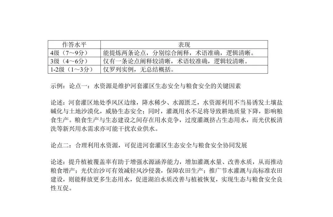 【高考真题】2026年陕西省(山西、宁夏、青海)高考地理真题-第27张图片-四季读书网 【高考真题】2026年陕西省(山西、宁夏、青海)高考地理真题-第27张图片-四季读书网