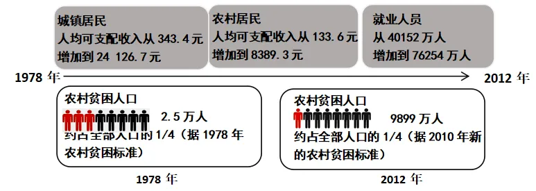 【八下期末模拟试卷】第二组-第11张图片-四季读书网 【八下期末模拟试卷】第二组-第11张图片-四季读书网