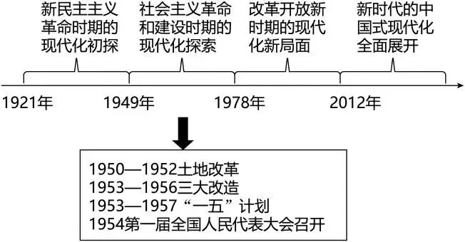 【八下期末模拟试卷】第二组-第12张图片-四季读书网 【八下期末模拟试卷】第二组-第12张图片-四季读书网