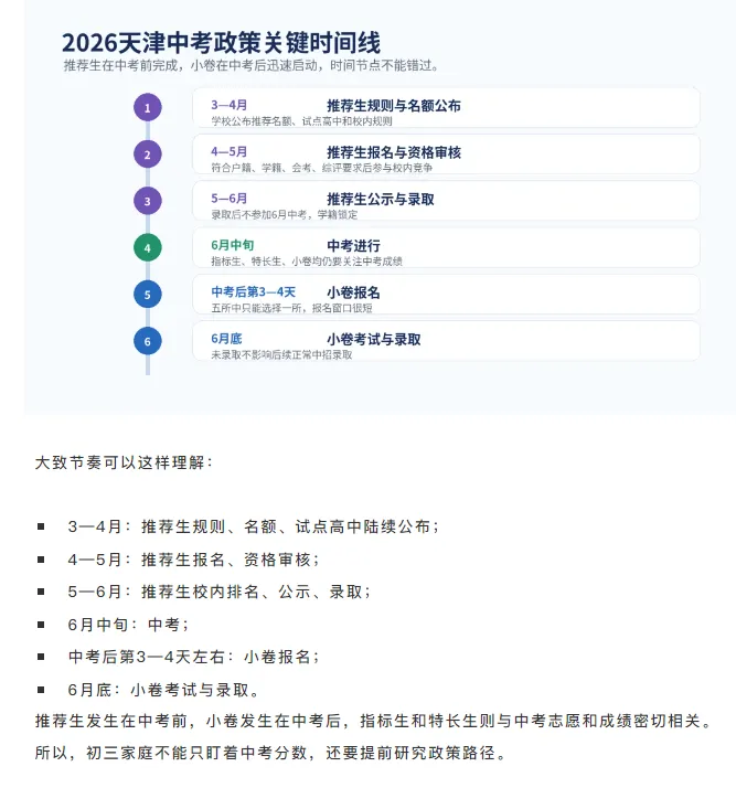 【汇智创科】 天津中考不只看裸分:推荐生、指标生、特长生-第7张图片-四季读书网