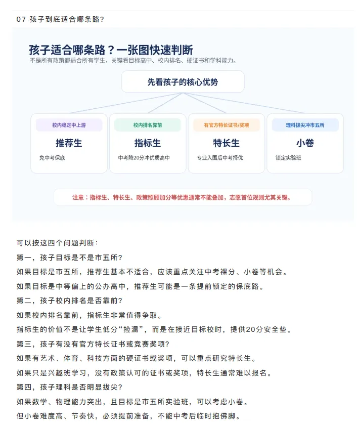 【汇智创科】 天津中考不只看裸分:推荐生、指标生、特长生-第8张图片-四季读书网