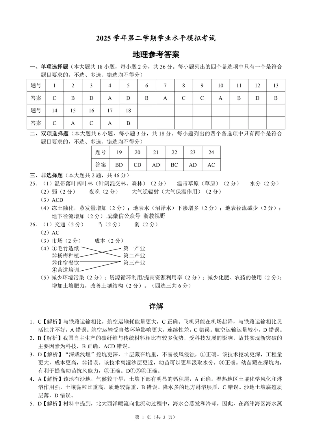 学考模拟|浙江省县域教研联盟2026年5月学业水平模拟考试高一试题及答案(内含下载链接)-第20张图片-四季读书网 学考模拟|浙江省县域教研联盟2026年5月学业水平模拟考试高一试题及答案(内含下载链接)-第20张图片-四季读书网