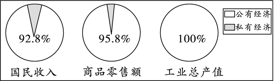 【八下期末模拟试卷】第一组-第3张图片-四季读书网