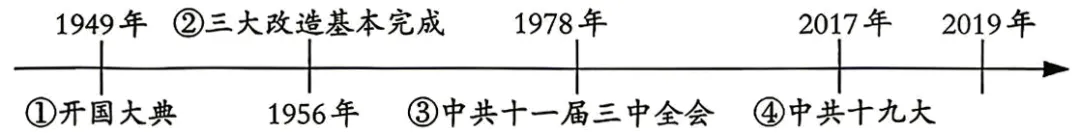 【八下期末模拟试卷】第一组-第5张图片-四季读书网