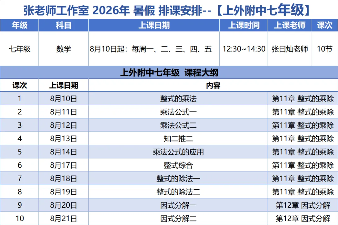 2026年上外附中六年级下期末试卷分析-第28张图片-四季读书网