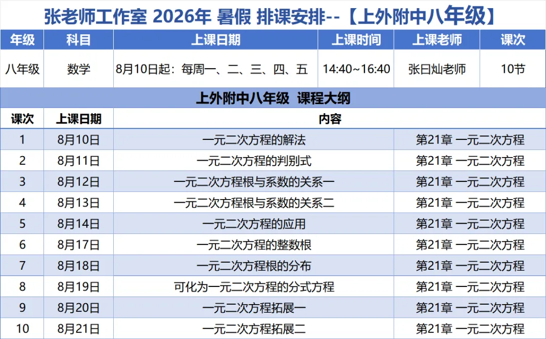 2026年上外附中六年级下期末试卷分析-第29张图片-四季读书网