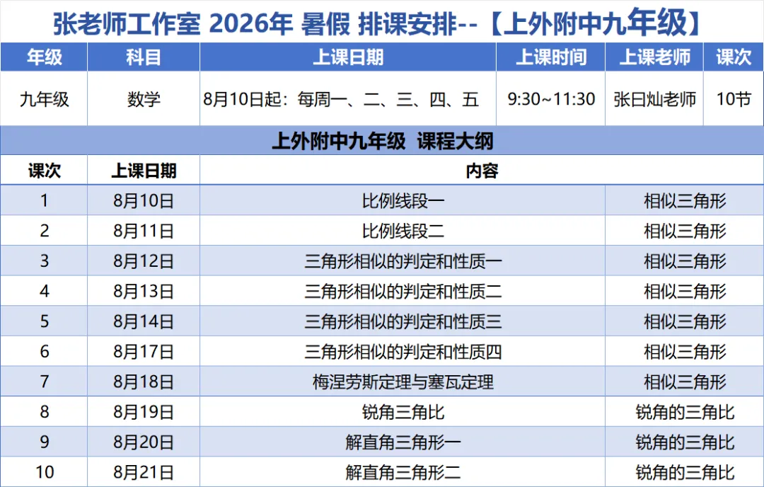 2026年上外附中六年级下期末试卷分析-第30张图片-四季读书网