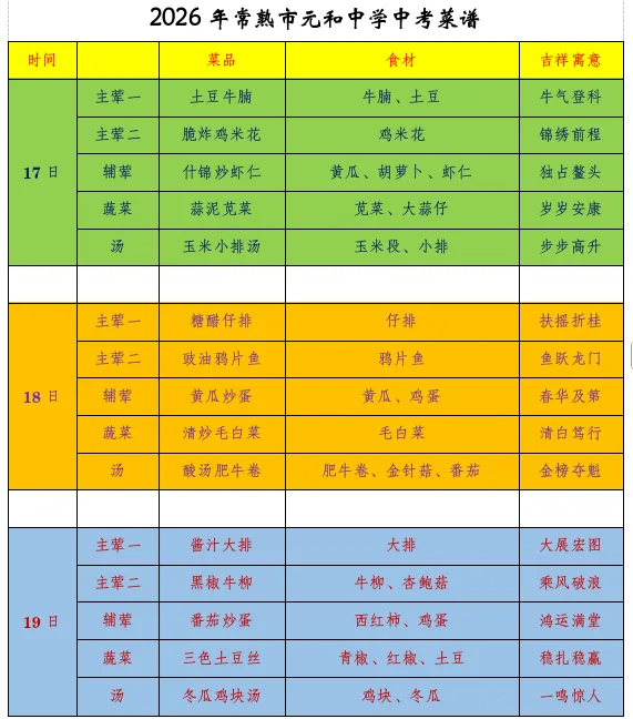 常熟市元和中学——中考午餐菜谱(6月17日~6月19日)-第3张图片-四季读书网 常熟市元和中学——中考午餐菜谱(6月17日~6月19日)-第3张图片-四季读书网