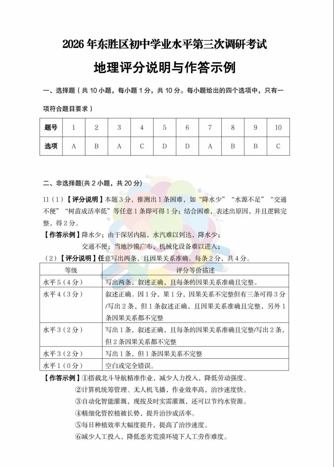 2026年鄂尔多斯东胜区初三年级第三次模拟考试—地生(含参考答案)-第6张图片-四季读书网