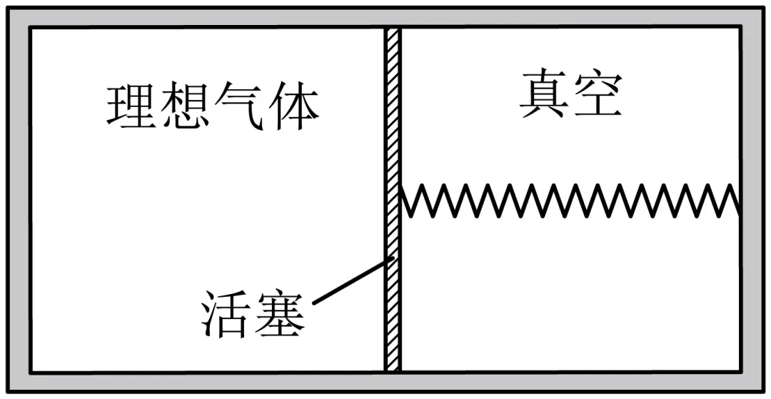 2024高考物理真题集(河北卷)试题与答案及简评-第47张图片-四季读书网