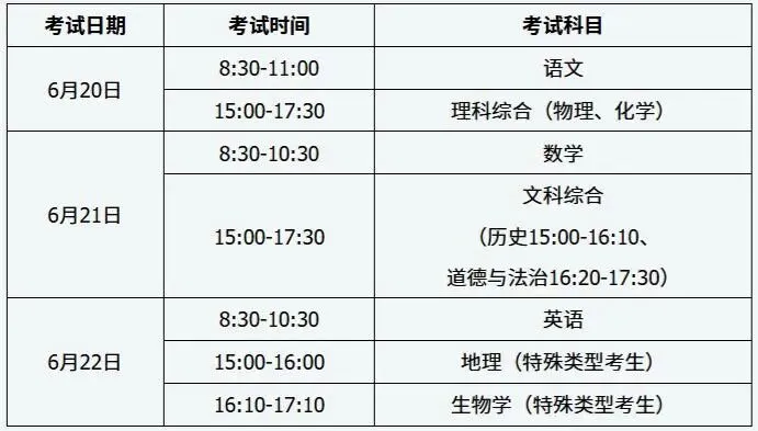 山西省2026中考安排-第3张图片-四季读书网